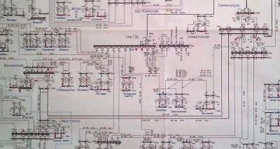 Прикрепленное изображение: Симферополь-Севастополь.jpg